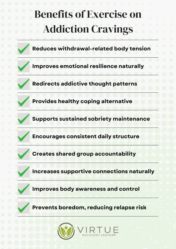 Benefits of Exercise on Addiction Cravings - Virtue Recovery Center A checklist titled Benefits of Exercise on Addiction Cravings lists ten benefits, such as reduced body tension, improved resilience, healthy coping, and relapse prevention. The Virtue Recovery Center logo appears at the bottom.